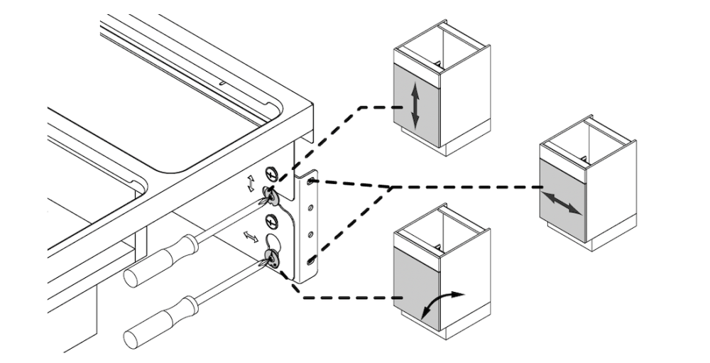 Réglez la porte de l'armoire à l'aide des vis